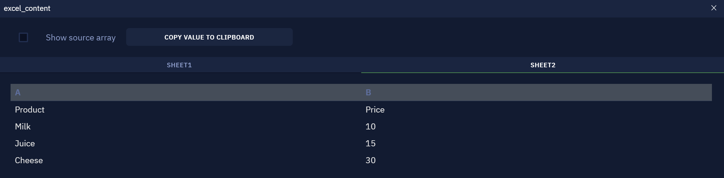 The saved data from the table. Use column letters option was chosen