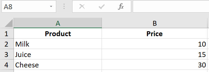 The source table with two sheets